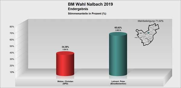 BM_Nalbach BM_Nalbach