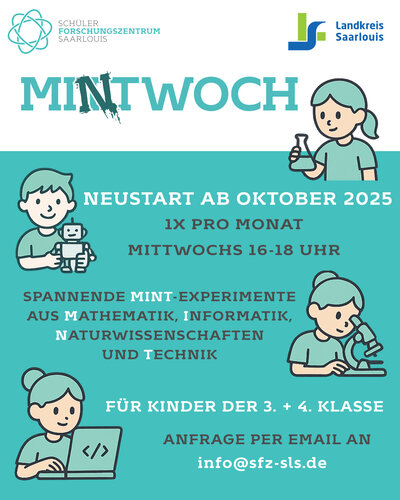 MINTwoch2025