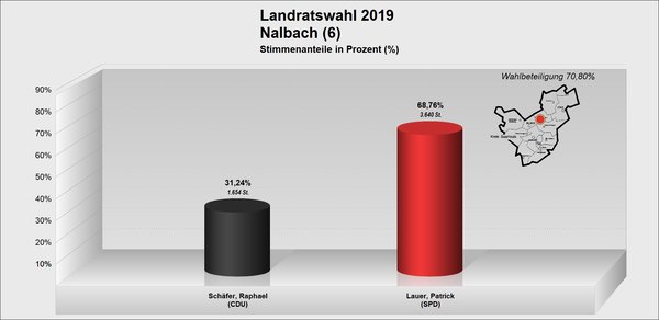 LR_Nalbach LR_Nalbach