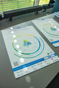 Aktionsprogramm 5 Aktionsprogramm 5