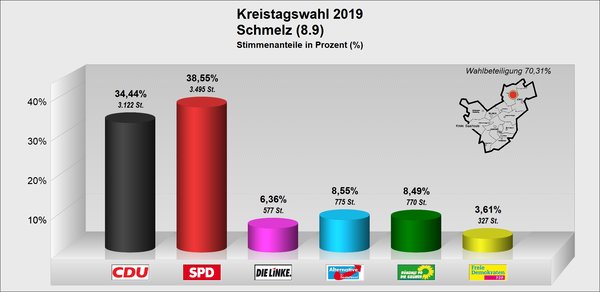 KT_Schmelz KT_Schmelz