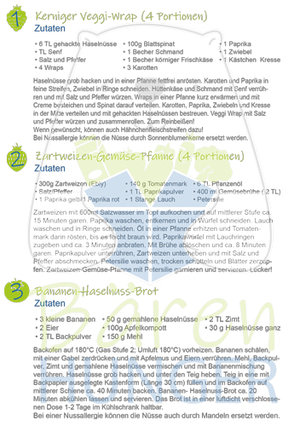 Rezepte-Rückseite-W3 Rezepte-Rückseite-W3