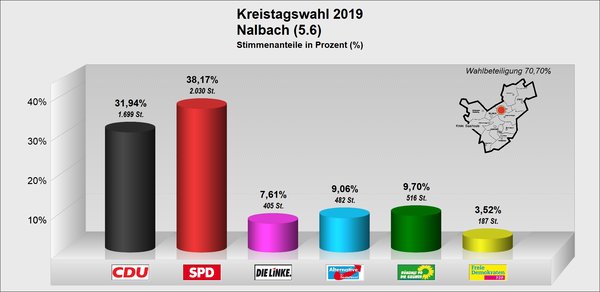 KT_Nalbach KT_Nalbach