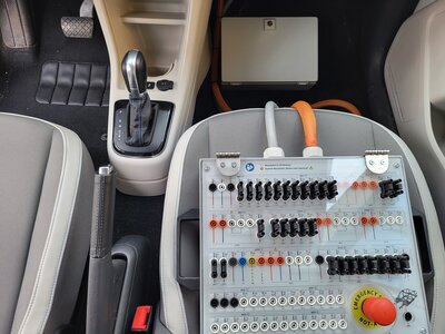 Fahrassistenzsysteme Fahrassistenzsysteme