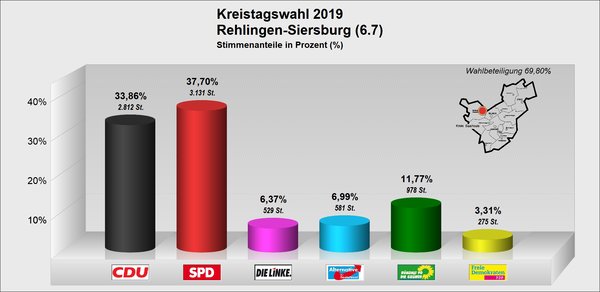 KT_Rehlingen-Siersburg KT_Rehlingen-Siersburg